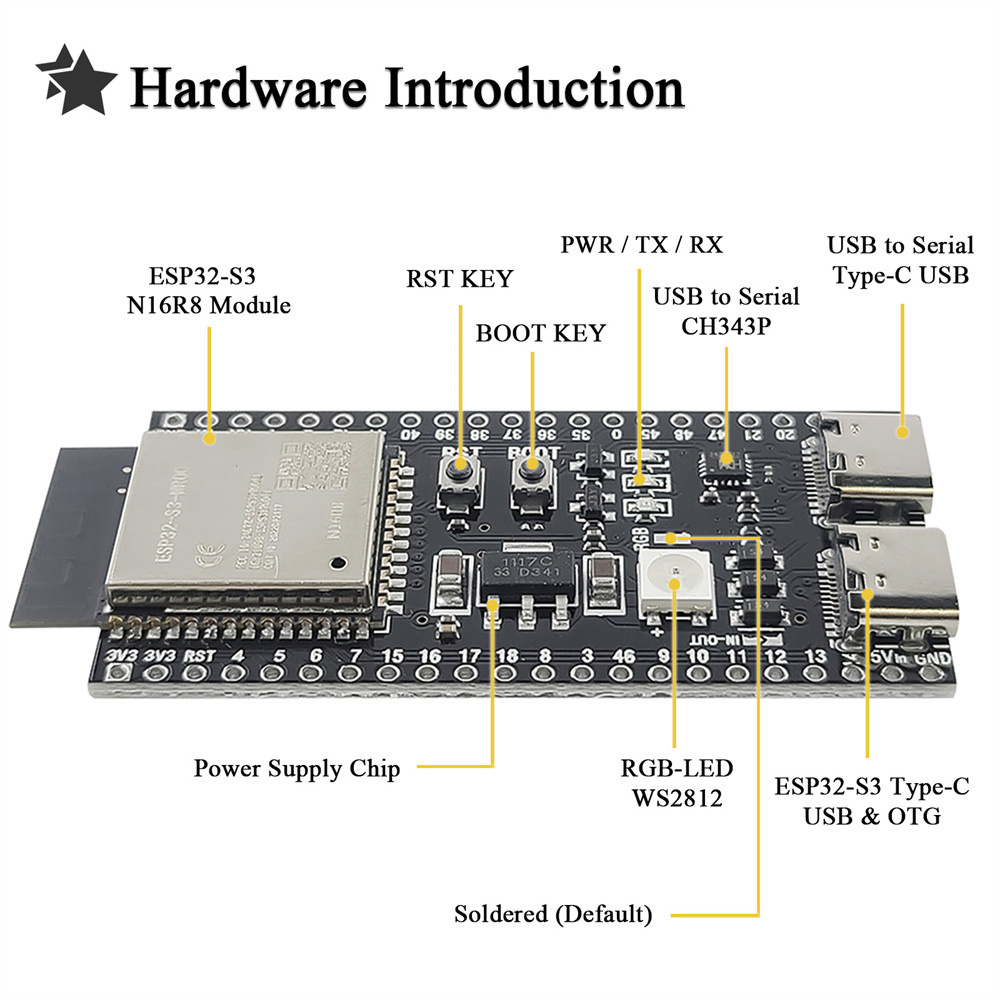 ESP32S3 N16R8 Development Boar - огляд і ціна Esp32 S3 Development Board Lot