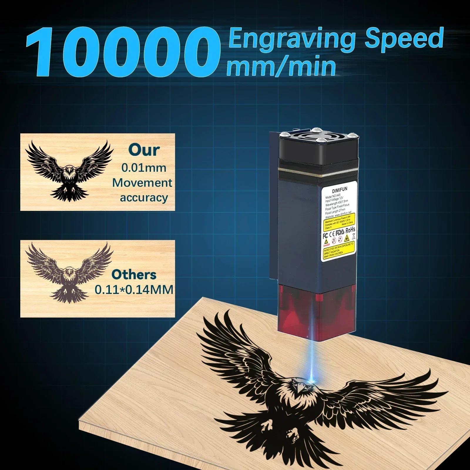 2.5/4.5W Portable Mini Desktop - огляд і ціна Mini Laser Engraver Cnc Router