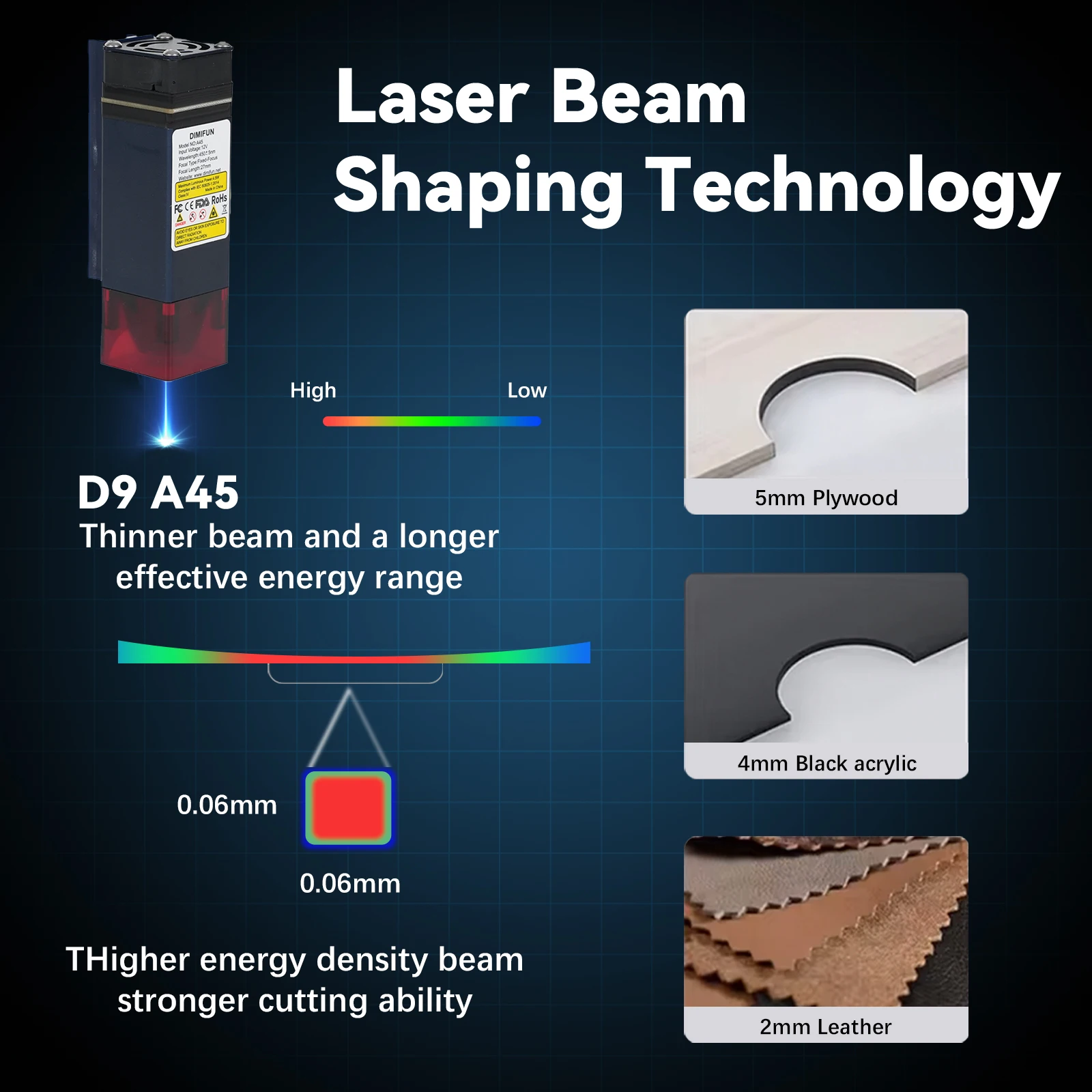 2.5/4.5W Portable Mini Desktop - огляд і ціна Mini Laser Engraver Cnc Router