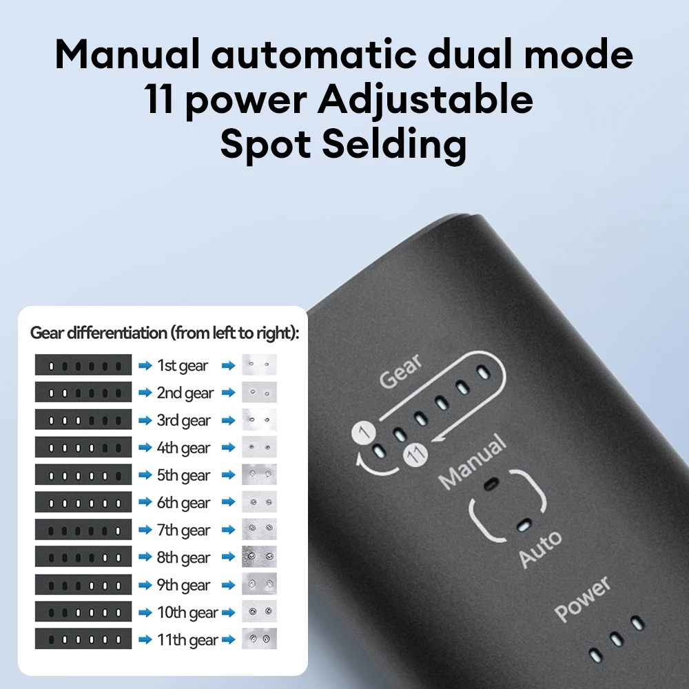 Awithz Portable Battery Spot W - огляд і ціна Spot Welder 18650 Battery Pack