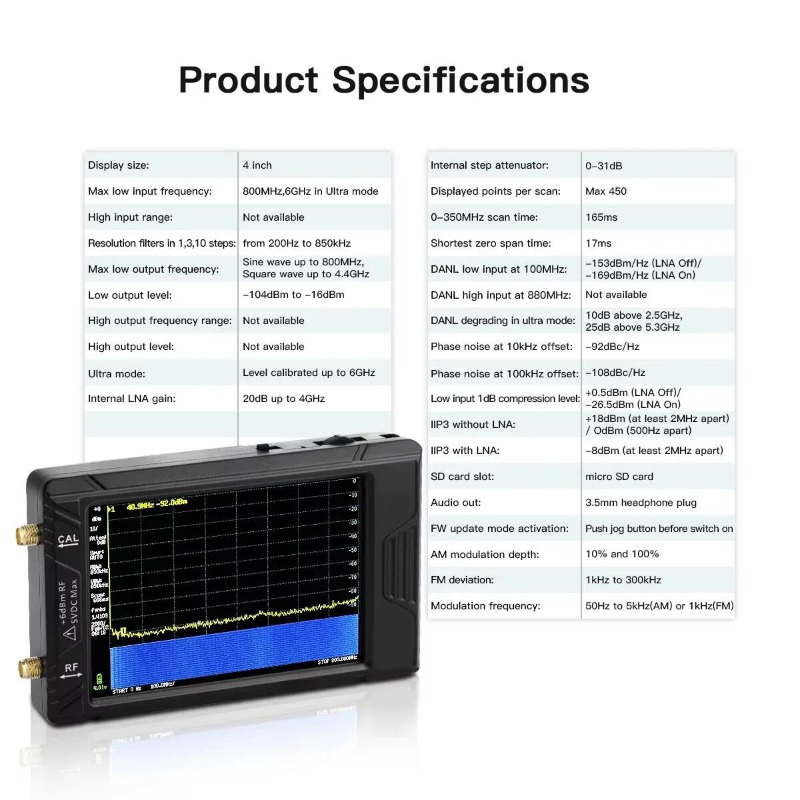 New Handheld Tiny Spectrum Ana - огляд і ціна Signal Generator Spectrum Analyzer